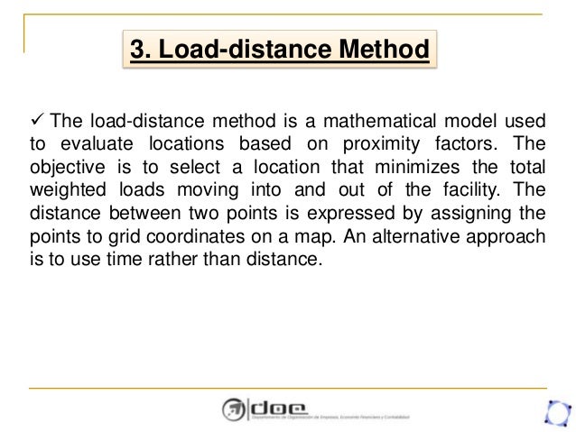 Load Distance Method Problem Load Distance Method Examples , LM Location Analysis 06 Load Distance ...