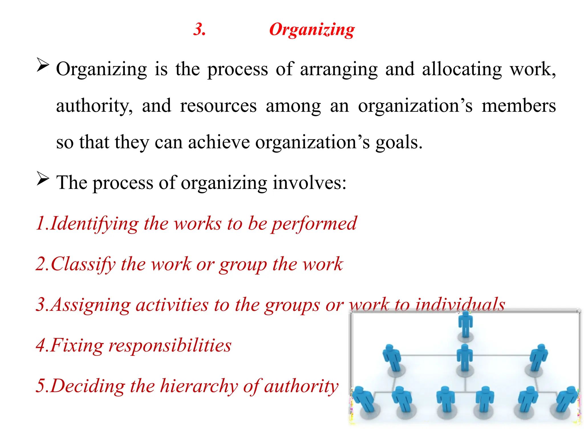 36
3. Organizing
 Organizing is the process of arranging and allocating work,
authority, and resources among an organization’s members
so that they can achieve organization’s goals.
 The process of organizing involves:
1.Identifying the works to be performed
2.Classify the work or group the work
3.Assigning activities to the groups or work to individuals
4.Fixing responsibilities
5.Deciding the hierarchy of authority
 