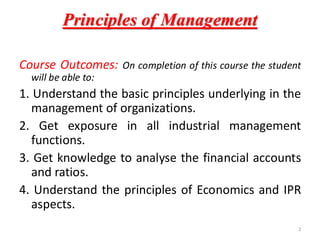 POM MODULE 1.pdf----------------------------------------- | PDF