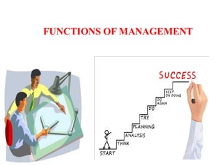 POM MODULE 1.pdf----------------------------------------- | PDF