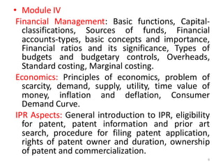 POM MODULE 1.pdf----------------------------------------- | PDF