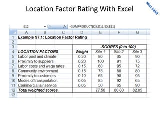 Location Factor Rating With Excel
 