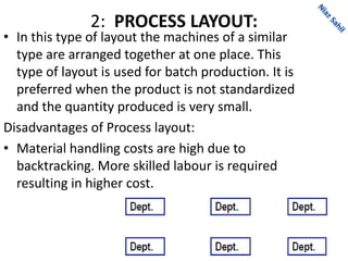 2: PROCESS LAYOUT:
• In this type of layout the machines of a similar
type are arranged together at one place. This
type of layout is used for batch production. It is
preferred when the product is not standardized
and the quantity produced is very small.
Disadvantages of Process layout:
• Material handling costs are high due to
backtracking. More skilled labour is required
resulting in higher cost.
 