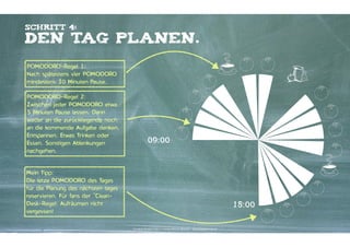 Schritt 4:

Den tag planen.
POMODORO-Regel 1:
Nach spätestens vier POMODORO
mindestens 30 Minuten Pause.
POMODORO-Regel 2:
Zwischen jeder POMODORO etwa
5 Minuten Pause lassen. Dann
weder an die zurückliegende noch
an die kommende Aufgabe denken.
Entspannen. Etwas Trinken oder
Essen. Sonstigen Ablenkungen
nachgehen.

09:00

Mein Tipp:
Die letze POMODORO des Tages
für die Planung des nächsten tages
reservieren. Für fans der "CleanDesk-Regel: Aufräumen nicht
vergessen!

18:00
Kontakter-Schule | © 2012 | Andreas Wiehrdt, München |  www.kontakterschule.de

 