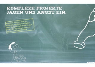 KOMPLEXE PROJEKTE
JAGEN UNS ANGST EIN.
e oder als
rs komplex
n
Besonde
e Aufgabe
mpfunden
e
beritis zum
aufwendig
r Aufschie
ig de
sprechen
fallen häuf
sychologen
P
Opfer. Die
KADEN.
NGSTBLOC
hier von A

Kontakter-Schule | © 2012 | Andreas Wiehrdt, München |  www.kontakterschule.de

 