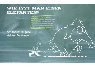 WIE ISST MAN EINEN
ELEFANTEN?
Teilt man solche komplexen
Aufgaben in kleine überschaubare
Projektschritte auf, verlieren sie
häufig ihren Schrecken und wir
können es kaum erwarten den
ersten Projektschritt zu beginnen.

Am besten in ganz
kleinen Portionen.

Kontakter-Schule | © 2012 | Andreas Wiehrdt, München |  www.kontakterschule.de

 