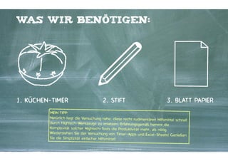 W
AS WIR BENÖTIGEN:

1. KÜCHEN-TIMER

2. STIFT

3. BLATT PAPIER

MEIN TIPP:
Natürlich liegt die Versuchung nahe, diese recht rudimentären Hilfsm
ittel schnell
durch Hightech-Werkzeuge zu ersetzen. Erfahrungsgemäß hemmt die
Komplexität solcher Hightech-Tools die Produktivität mehr, als nötig.
Wiederstehen Sie der Versuchung von Timer-Apps und Excel-Sheets!
Genießen
Sie die Simplizität einfacher Hilfsmittel!
Kontakter-Schule | © 2012 | Andreas Wiehrdt, München |  www.kontakterschule.de

 