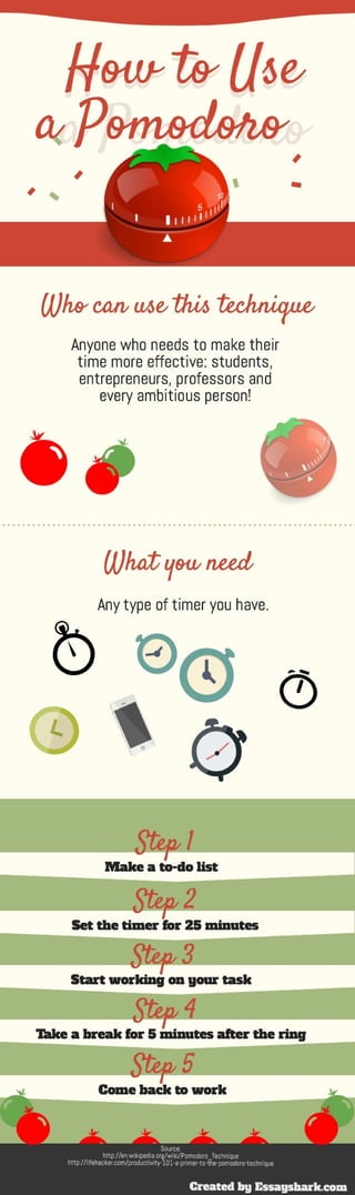 How to Use a Pomodoro Technique!