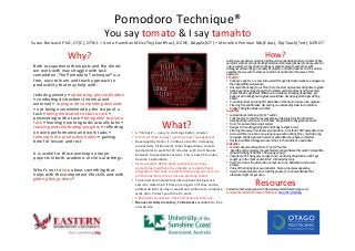 Pomodoro	
  Technique®	
  
You	
  say	
  tomato	
  &	
  I	
  say	
  tamahto	
  Susan	
  Burwash	
  PhD,	
  OT(C),	
  OTR/L	
  •	
  Anita	
  Hamilton	
  MOccThy(ContPrac),	
  GCHE,	
  BAppSc(OT)	
  •	
  Merrolee	
  Penman	
  MA(Educ),	
  DipTeach(Tert),	
  NZROT	
  
Why?	
  	
  
Both	
  occupaOonal	
  therapists	
  and	
  the	
  clients	
  
we	
  work	
  with	
  may	
  struggle	
  with	
  task	
  
compleOon.	
  The	
  Pomodoro	
  Technique®	
  is	
  a	
  
free,	
  easy	
  to	
  learn	
  and	
  teach	
  approach	
  to	
  
producOvity	
  that	
  may	
  help	
  with:	
  
	
  
reducing	
  anxiety	
  •	
  addressing	
  procrasOnaOon	
  
•	
  combaOng	
  distracOons	
  (internal	
  and	
  
external)	
  •	
  coping	
  with	
  compleOng	
  demands	
  
•	
  not	
  being	
  overwhelmed	
  by	
  the	
  scope	
  of	
  a	
  
task	
  •	
  being	
  moOvated	
  to	
  start	
  a	
  task	
  •	
  
persevering	
  with	
  a	
  task	
  •	
  being	
  able	
  to	
  plan	
  a	
  
task	
  •	
  learning	
  how	
  long	
  tasks	
  actually	
  take	
  •	
  
tracking	
  and	
  celebraOng	
  progress	
  •	
  reﬂecOng	
  
on	
  work	
  performance	
  and	
  work	
  tasks	
  •	
  
forming	
  more	
  producOve	
  habits	
  •	
  gaining	
  
Ome	
  for	
  leisure	
  and	
  rest	
  	
  
	
  
It	
  is	
  useful	
  for	
  those	
  working	
  on	
  major	
  
projects	
  in	
  both	
  academic	
  or	
  clinical	
  seZngs.	
  
	
  
What’s	
  not	
  to	
  love	
  about	
  something	
  that	
  
helps	
  with	
  these	
  important	
  life	
  skills	
  and	
  with	
  
geZng	
  things	
  done?	
  
	
  
	
  
How?	
  Authors	
  are	
  academics,	
  working	
  full-­‐Ome	
  while	
  undertaking	
  doctoral	
  studies.	
  While	
  
we	
  didn’t	
  conduct	
  a	
  study	
  of	
  using	
  Pomodoro	
  Technique	
  (we	
  were	
  too	
  busy	
  with	
  our	
  
own	
  research),	
  we	
  have	
  been	
  sharing	
  our	
  experiences	
  with	
  each	
  other,	
  with	
  
colleagues	
  also	
  working	
  on	
  a	
  variety	
  of	
  projects,	
  and	
  with	
  students.	
  It	
  is	
  this	
  clinical	
  
exper,se	
  that	
  we	
  wish	
  to	
  share	
  as	
  one	
  form	
  of	
  evidence	
  for	
  the	
  value	
  of	
  this	
  
approach.	
  
1st	
  author:	
  	
  
•  has	
  been	
  using	
  for	
  	
  5+	
  years.	
  Discovered	
  through	
  Life	
  Hacker	
  website,	
  and	
  again	
  on	
  
the	
  Thesis	
  Whisperer	
  website.	
  
•  Has	
  used	
  iPhone	
  app	
  (Focus	
  Time)	
  from	
  the	
  start.	
  Appreciates	
  being	
  able	
  to	
  graph	
  
•  Added	
  use	
  of	
  planning	
  sheets	
  (To	
  Do	
  sheets)	
  and	
  someOmes	
  AcOvity	
  Inventory	
  
sheets.	
  Made	
  a	
  signiﬁcant	
  diﬀerence	
  in	
  usefulness.	
  Breaking	
  down	
  tasks,	
  got	
  
beber	
  at	
  esOmaOng	
  how	
  long	
  tasks	
  would	
  take,	
  developing	
  planning	
  &	
  wriOng	
  
habits.	
  	
  
•  Crucial	
  importance	
  of	
  using	
  ﬁrst	
  pomodoro	
  of	
  the	
  day	
  to	
  review,	
  plan,	
  organize.	
  
•  Planning	
  for	
  health	
  breaks,	
  discovering	
  non-­‐demanding	
  tasks	
  to	
  complete	
  in	
  
breaks.	
  Taking	
  the	
  breaks	
  is	
  criOcal!	
  
2nd	
  author:	
  
•  Learned	
  about	
  technique	
  from	
  1st	
  author.	
  	
  
•  Took	
  the	
  Ome	
  to	
  read	
  the	
  manual	
  and	
  used	
  planning	
  tools	
  from	
  the	
  start.	
  
Developed	
  own	
  version	
  of	
  To	
  Do	
  Sheet,	
  integrated	
  into	
  day	
  planner	
  at	
  work.	
  	
  
•  First	
  25	
  minutes	
  of	
  planning	
  is	
  sacred.	
  
•  Designs	
  in	
  Ome	
  at	
  beginning	
  and	
  end	
  of	
  day	
  to	
  check	
  e-­‐mail.	
  
•  Planning	
  Ome	
  away	
  from	
  tasks	
  very	
  important	
  –	
  Ome	
  that	
  is	
  NOT	
  pomodoro	
  Ome.	
  
•  First	
  used	
  Omer	
  on	
  phone,	
  now	
  using	
  an	
  app	
  with	
  a	
  Ocking	
  Omer,	
  start/stop	
  ring	
  
and	
  graph.	
  SaOsfying	
  to	
  see	
  how	
  many	
  pomodoros	
  have	
  been	
  completed.	
  
•  Has	
  trained	
  oﬃce	
  colleagues	
  to	
  ask	
  if	
  she’s	
  in	
  the	
  middle	
  of	
  a	
  pomodoro.	
  
3rd	
  author:	
  	
  
•  Learned	
  	
  about	
  technique	
  from	
  1st	
  and	
  2nd	
  author.	
  
•  	
  Read	
  the	
  online	
  resource	
  manual.	
  Started	
  using	
  soiware	
  that	
  was	
  PC	
  compaOble,	
  
allowed	
  tracking	
  of	
  staOsOcs.	
  Now	
  using	
  an	
  app.	
  	
  
•  Importance	
  of	
  it	
  being	
  easy	
  enough	
  to	
  use,	
  and	
  being	
  disciplined	
  so	
  didn’t	
  get	
  
caught	
  up	
  in	
  the	
  “bells	
  and	
  whistles”,	
  distracted	
  by	
  tools.	
  
•  Used	
  it	
  to	
  train	
  self	
  to	
  abend	
  to	
  one	
  task	
  at	
  a	
  Ome.	
  	
  ReﬂecOve	
  tool	
  on	
  work	
  
process.	
  
•  Value	
  of	
  the	
  Ocking	
  clock	
  as	
  a	
  moOvator.	
  Sensory	
  input	
  was	
  appealing.	
  
•  Used	
  5	
  minute	
  breaks	
  to	
  do	
  something	
  physical,	
  or	
  a	
  household	
  task	
  that	
  
otherwise	
  might	
  not	
  get	
  done.	
  
Resources	
  Pomodoro	
  Technique	
  web-­‐site:	
  hbp://www.pomodorotechnique.com/	
  	
  
Learni.st	
  board	
  about	
  Pomodoro	
  Technique:	
  hbp://bit.ly/10jO8pj	
  
	
  
What?	
  •  A	
  “life	
  hack”	
  –	
  a	
  way	
  to	
  do	
  things	
  beber,	
  smarter.	
  	
  
•  A	
  form	
  of	
  “Ome-­‐boxing”	
  used	
  in	
  project	
  management.	
  	
  
•  Developed	
  by	
  Italian	
  	
  F.	
  Cirillo	
  as	
  a	
  tool	
  for	
  increasing	
  
producOvity.	
  Cirillo	
  used	
  a	
  Omer	
  shaped	
  like	
  a	
  tomato	
  
(pomodoro)	
  to	
  work	
  for	
  25	
  minutes,	
  with	
  short	
  breaks	
  
between	
  focused	
  work	
  sessions.	
  This	
  is	
  how	
  25	
  minutes	
  
became	
  1	
  pomododo.	
  	
  
•  At	
  its	
  simplest:	
  deﬁne	
  tasks,	
  esOmate	
  how	
  many	
  
pomodoros	
  it	
  will	
  take	
  to	
  complete	
  or	
  make	
  deﬁned	
  
progress	
  on	
  that	
  task,	
  complete	
  task	
  during	
  one	
  or	
  more	
  
pomodoros.	
  May	
  or	
  may	
  not	
  use	
  planning	
  sheets.	
  
•  Track	
  internal	
  and	
  external	
  interrupOons	
  during	
  work	
  
sessions;	
  determine	
  if	
  these	
  are	
  urgent	
  or	
  if	
  they	
  can	
  be	
  
addressed	
  later	
  (in	
  day	
  or	
  week)	
  and	
  conOnue	
  to	
  complete	
  
work	
  plan.	
  Protect	
  your	
  Ome	
  for	
  work.	
  
•  5	
  objecOves	
  to	
  observe,	
  track	
  and	
  evaluate	
  Ome	
  use.	
  
•  Manual,	
  Ac4vity	
  Inventory,	
  ToDo	
  sheets	
  available	
  for	
  free	
  
on	
  web-­‐site.	
  
 