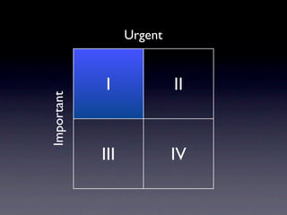 Urgent


             I             II
Important




            III            IV
 