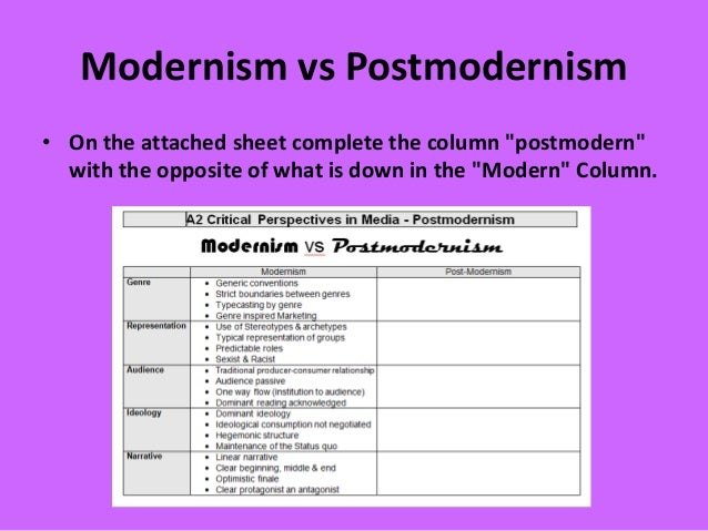 modernism vs postmodernism essays Postmodernism and fashion essay and all previous rules are at best unreliable guides to post-modern meaning post-modernism doesn't distinguish between high and low art forms some aesthetic forms of art were stereotyped as 'feminine'. modernism vs postmodernism essays Postmodernism and fashion essay and all previous rules are at best unreliable guides to post-modern meaning post-modernism doesn't distinguish between high and low art forms some aesthetic forms of art were stereotyped as 'feminine'.
