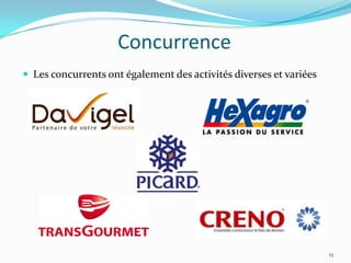 Concurrence
 Les concurrents ont également des activités diverses et variées




                                                                    15
 