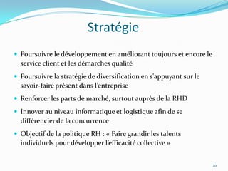 Stratégie
 Poursuivre le développement en améliorant toujours et encore le
  service client et les démarches qualité
 Poursuivre la stratégie de diversification en s'appuyant sur le
  savoir-faire présent dans l’entreprise
 Renforcer les parts de marché, surtout auprès de la RHD
 Innover au niveau informatique et logistique afin de se
  différencier de la concurrence
 Objectif de la politique RH : « Faire grandir les talents
  individuels pour développer l’efficacité collective »


                                                                    20
 