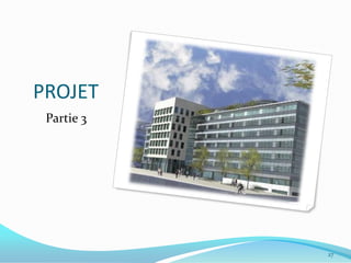 PROJET
 Partie 3




            27
 