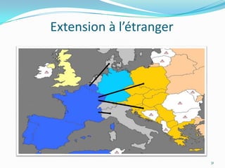 Extension à l’étranger




                         31
 