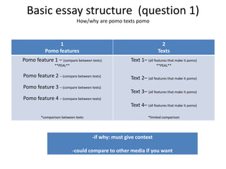Basic essay structure (question 1)
How/why are pomo texts pomo
1
Pomo features
2
Texts
Pomo feature 1 – (compare between texts)
**PEAL**
Pomo feature 2 – (compare between texts)
Pomo feature 3 – (compare between texts)
Pomo feature 4 – (compare between texts)
*comparison between texts
Text 1– (all features that make it pomo)
**PEAL**
Text 2– (all features that make it pomo)
Text 3– (all features that make it pomo)
Text 4– (all features that make it pomo)
*limited comparison
-if why: must give context
-could compare to other media if you want
 