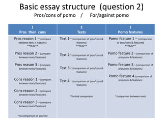 Basic essay structure (question 2)
Pros/cons of pomo / For/against pomo
1
Pros then cons
2
Texts
1
Pomo features
Pros reason 1 – (compare
between texts / features)
**PEAL**
Pros reason 2 – (compare
between texts/ features)
Pros reason 3 – (compare
between texts/ features)
Cons reason 1 – (compare
between texts/ features)
Cons reason 2 – (compare
between texts/ features)
Cons reason 3 – (compare
between texts/ features)
*no comparison of pro/con
Text 1– (comparison of pros/cons &
features)
**PEAL**
Text 2– (comparison of pros/cons &
features)
Text 3– (comparison of pros/cons &
features)
Text 4– (comparison of pros/cons &
features)
*limited comparison
Pomo feature 1 – (comparison
of pros/cons & features)
**PEAL**
Pomo feature 2 – (comparison of
pros/cons & features)
Pomo feature 3 – (comparison of
pros/cons & features)
Pomo feature 4 (comparison of
pros/cons & features)
*comparison between texts
 