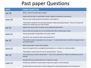 Past paper Questions
DATE EXAM QUESTION
Jan 10 What is meant by ‘postmodern media’?
Explain why the idea of ‘postmodern media’ might be considered controversial.
June 10 Why are some media products described as ‘postmodern’?
“Postmodern media blur the boundary between reality and representation”. Discuss this idea with
reference to media texts you have studied.
Jan 11 Explain why certain kinds of media can be defined as postmodern.
Discuss why some people are not convinced by the idea of postmodern media.
June 11 How do postmodern media differ from other media?
How far do you accept the idea of postmodernism?
Jan 12 “Postmodern media manipulate time and space.” To what extend does this definition apply to texts
you have studied?
Define postmodern media with examples.
June 12 Assess the arguments for and against postmodernism, in relation to media examples.
“Postmodern media break the rules of representation.” Discuss.
Jan 13 “All contemporary media is postmodern.” Discuss this statement in relation to examples you have
studied.
Evaluate theories of postmodernism in relation to media.
June 13 Provide your definition of postmodern media and support it with examples.
To what extent do postmodern media challenge the relationship between text and audience?
 