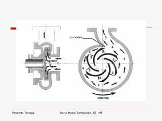 Pesawat Tenaga Bisrul Hapis Tambunan, ST, MT
 