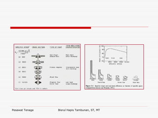 Pesawat Tenaga Bisrul Hapis Tambunan, ST, MT
 