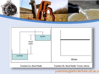 yusronsugiarto.lecture.ub.ac.id
 