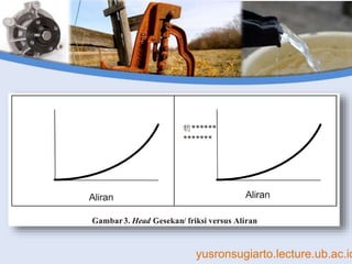 yusronsugiarto.lecture.ub.ac.id
 