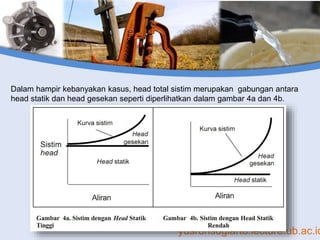 yusronsugiarto.lecture.ub.ac.id
Dalam hampir kebanyakan kasus, head total sistim merupakan gabungan antara
head statik dan head gesekan seperti diperlihatkan dalam gambar 4a dan 4b.
 