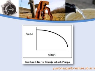 yusronsugiarto.lecture.ub.ac.id
 