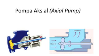 Pompa Aksial (Axial Pump)
 