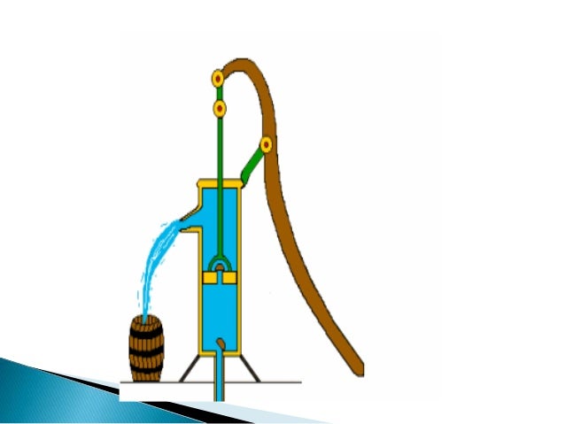 Pompa bolak balik Pompa bolak balik