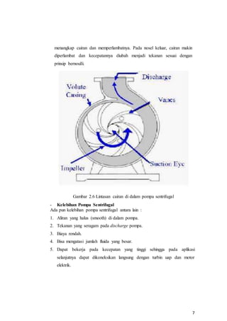 7
menangkap cairan dan memperlambatnya. Pada nosel keluar, cairan makin
diperlambat dan kecepatannya diubah menjadi tekanan sesuai dengan
prinsip bernoulli.
Gambar 2.6 Lintasan cairan di dalam pompa sentrifugal
- Kelebihan Pompa Sentrifugal
Ada pun kelebihan pompa sentrifugal antara lain :
1. Aliran yang halus (smooth) di dalam pompa.
2. Tekanan yang seragam pada discharge pompa.
3. Biaya rendah.
4. Bisa mengatasi jumlah fluida yang besar.
5. Dapat bekerja pada kecepatan yang tinggi sehingga pada aplikasi
selanjutnya dapat dikoneksikan langsung dengan turbin uap dan motor
elektrik.
 