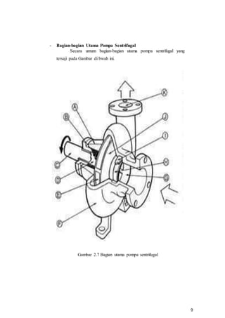 9
- Bagian-bagian Utama Pompa Sentrifugal
Secara umum bagian-bagian utama pompa sentrifugal yang
tersaji pada Gambar di bwah ini.
Gambar 2.7 Bagian utama pompa sentrifugal
 