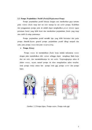 7
2.2 Pompa Perpindahan Positif (Positif Displacmnet Pump)
Pompa perpindahan positif bekerja dengan cara memberikan gaya tertentu
pada volume fluida tetap dari sisi inlet menuju ke sisi outlet pompa. Kelebihan
dari pengguanaan pompa jenis ini adalah dapat menghasilkan power density (gaya
persatuan berat) yang lebih berat dan memberikan perpindahan fluida yang tetap
atau stabil di setiap putarannya.
Pompa perpindahan positif memiliki tipe yang lebih bervariasi dari pada
pompa dinamik.Secara general pompa perpindahan positif dibagi menjadi dua
yaitu jenis pompa rotary dan jenis reciprocating.
 Pompa Rotary
Pompa rotary ini memindahkan fluida kerja melalui mekanisme rotary
dengan jalan menimbulkan efek vakum sehingga dapat menghisap fluida kerja
dari sisi inlet, dan memindahkannya ke sisi outlet. Terperangkapnya udara di
dalam rotary, secara natural pompa ini akan mengeluarkan udara tersebut.
Jenis pompa rotary antara lain pompa roda gigi, pompa screw dan pompa
kipas.
Gambar 2.2 Pompa kipas, Pompa screw, Pompa roda gigi
 
