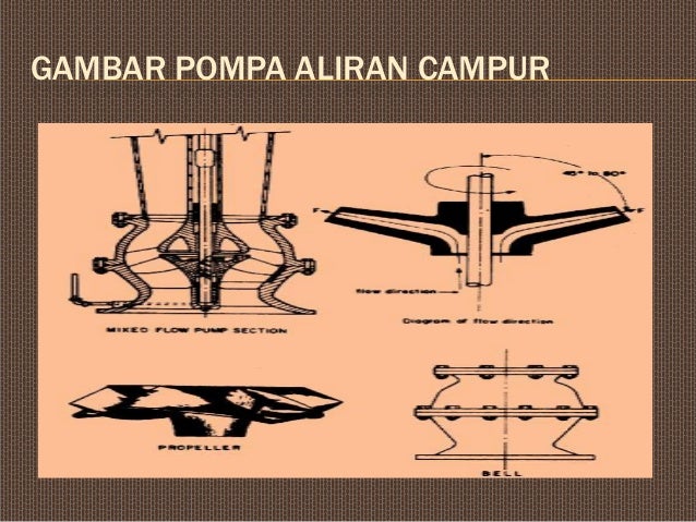 60 Contoh Gambar Rumah Pompa Gratis Terbaik
