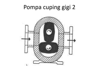 Pompa cuping gigi 2
 