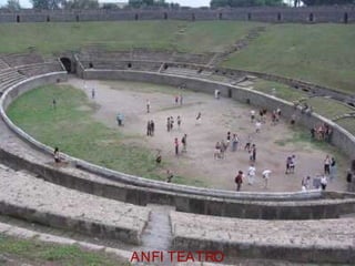 ANFI TEATRO
 