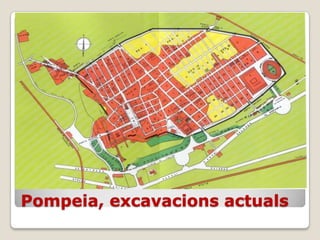 Pompeia, excavacions actuals
 
