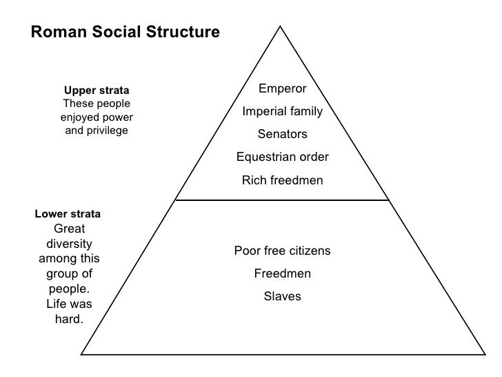 describe how political legal and social Some common factors are political, economic, social and technological legal, ethical and demographical factors the political factors affecting business are . describe how political legal and social Some common factors are political, economic, social and technological legal, ethical and demographical factors the political factors affecting business are .