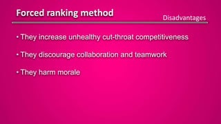 Terrible Ranking Methods Principles of Management - Performance Appraisal methods | PPSX