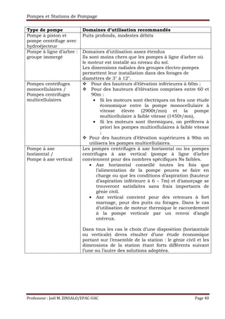 Pompes et Stations de Pompage
Professeur : Joël M. ZINSALO/EPAC-UAC Page 40
Type de pompe Domaines d’utilisation recommandés
Pompe à piston et
pompe centrifuge avec
hydroéjecteur
Puits profonds, modestes débits
Pompe à ligne d’arbre :
groupe immergé
Domaines d’utilisation assez étendus
Ils sont moins chers que les pompes à ligne d’arbre où
le moteur est installé au niveau du sol.
Les dimensions radiales des groupes électro-pompes
permettent leur installation dans des forages de
diamètres de 3" à 12".
Pompes centrifuges
monocellulaires /
Pompes centrifuges
multicellulaires
Pour des hauteurs d’élévation inférieures à 60m ;
Pour des hauteurs d’élévation comprises entre 60 et
90m :
• Si les moteurs sont électriques on fera une étude
économique entre la pompe monocellulaire à
vitesse élevée (2900t/mn) et la pompe
multicellulaire à faible vitesse (1450t/mn),
• Si les moteurs sont thermiques, on préfèrera à
priori les pompes multicellulaires à faible vitesse
;
Pour des hauteurs d’élévation supérieures à 90m on
utilisera les pompes multicellulaires.
Pompe à axe
horizontal /
Pompe à axe vertical
Les pompes centrifuges à axe horizontal ou les pompes
centrifuges à axe vertical (pompe à ligne d’arbre
conviennent pour des nombres spécifiques Ns faibles.
• Axe horizontal conseillé toutes les fois que
l’alimentation de la pompe pourra se faire en
charge ou que les conditions d’aspiration (hauteur
d’aspiration inférieure à 6 – 7m) et d’amorçage se
trouveront satisfaites sans frais importants de
génie civil.
• Axe vertical convient pour des retenues à fort
marnage, pour des puits ou forages. Dans le cas
d’utilisation de moteur thermique le raccordement
à la pompe verticale par un renvoi d’angle
onéreux.
Dans tous les cas le choix d’une disposition (horizontale
ou verticale) devra résulter d’une étude économique
portant sur l’ensemble de la station : le génie civil et les
dimensions de la station étant forts différents suivant
l’une ou l’autre des solutions adoptées.
 