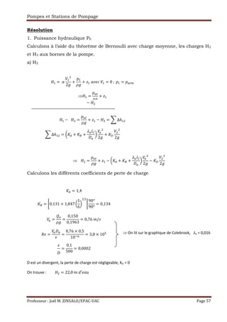 Pompes et Stations de Pompage
Professeur : Joël M. ZINSALO/EPAC-UAC Page 57
, = 	q
,
2
+
Ž,
+ §,	t r	 , = 0	;	Ž, = Ž Q
⇒ , =
Ž Q
+ §,
, −		 =
Ž Q
+ §, − = ¨ ∆ℎ,
Résolution
1. Puissance hydraulique Ph
Calculons à l’aide du théorème de Bernoulli avec charge moyenne, les charges H2
et H3 aux bornes de la pompe.
a) H2
⇒				 =
Ž Q
+ §, − WS© + Sª +
s •«
X
2
− S¬
2
Calculons les différents coefficients de perte de charge
D est un divergent, la perte de charge est négligeable, KD = 0
On trouve : = 22,0	"	;′ t•
−	
¨ ∆ℎ, = WS© + Sª +
s •«
X
2
+ S¬
2
S© = 1,4
Sª = ®0,131 + 1,847 W
1
6
X
2,b
¯
90°
90°
= 0,134
= =
0,150
0,1963
= 0,76	"/g
` =
x
=
0,76 × 0,5
10€…
= 3,8 × 10b
		 =
0,1
500
= 0,0002
⇒ On lit sur le graphique de Colebrook, sa = 0,016
 