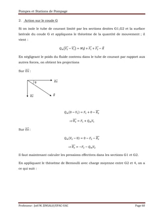 Pompes et Stations de Pompage
Professeur : Joël M. ZINSALO/EPAC-UAC Page 60
2. Action sur le coude G
Si on isole le tube de courant limité par les sections droites G1,G2 et la surface
latérale du coude G et appliquons le théorème de la quantité de mouvement ; il
vient :
Æ¹¹¹º − ,
¹¹¹ºÇ = È º + É,
¹¹¹º + É¹¹¹º − `¹º
En négligeant le poids du fluide contenu dans le tube de courant par rapport aux
autres forces, on obtient les projections
Sur ÊË¹¹¹¹¹º :
0 − ,) = É, + 0 − `»
⇒ `» É, + ,
Sur Ê§¹¹¹¹¹º :
− 0) = 0 − É − `Ì
⇒ `Ì −É −
Il faut maintenant calculer les pressions effectives dans les sections G1 et G2.
En appliquant le théorème de Bernoulli avec charge moyenne entre G2 et 4, on a
ce qui suit :
`Ë¹¹¹¹¹º
`§¹¹¹¹º `¹º
θ
 