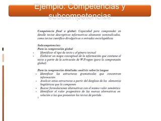 Ejemplo: Competencias y subcompetencias 