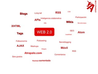 Comentarios Widgets Wikis APIs Long tail AJAX RSS Podcasting Tags Folksonomía Blogs Participación Seis grados Atom SEO Nan...