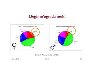 Llegir m’agrada molt!




                Young people and reading (2005)

02/10/2012                  - EQC -            ...