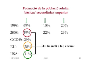 Formació de la població adulta:
              bàsica/ secundària/ superior


1998:        69%          10%           20%
2...