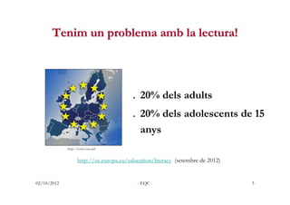 Tenim un problema amb la lectura!



                                        . 20% dels adults
                           ...