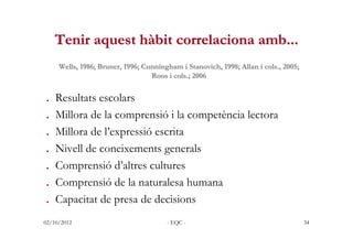 Tenir aquest hàbit correlaciona amb...
     Wells, 1986; Bruner, 1996; Cunningham i Stanovich, 1998; Allan i cols., 2005;
...