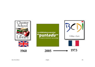 1960   2005      1973

02/10/2012          - EQC -          45
 