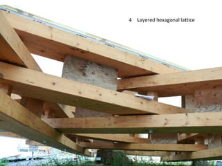 4 Layered hexagonal lattice 
 